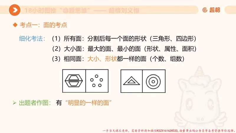 16.18小时图推命题思维-刘义恒_2026考公资料_（05）超格_行测申论2025超格合集(行测&申论&政治理论)_判断2025超格判断推理全家桶狂刷1000题_01.专项基础理论课阶段_课件