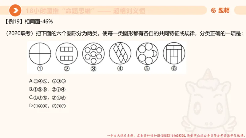 16.18小时图推命题思维-刘义恒_2026考公资料_（05）超格_行测申论2025超格合集(行测&申论&政治理论)_判断2025超格判断推理全家桶狂刷1000题_01.专项基础理论课阶段_课件
