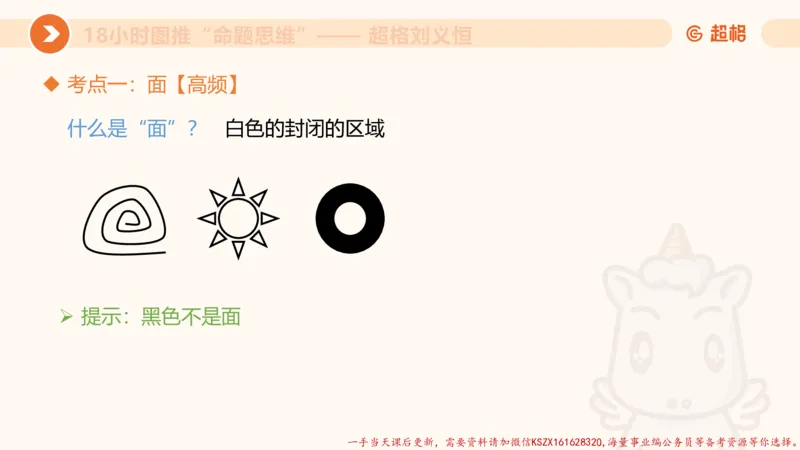 16.18小时图推命题思维-刘义恒_2026考公资料_（05）超格_行测申论2025超格合集(行测&申论&政治理论)_判断2025超格判断推理全家桶狂刷1000题_01.专项基础理论课阶段_课件