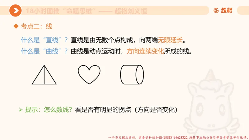 16.18小时图推命题思维-刘义恒_2026考公资料_（05）超格_行测申论2025超格合集(行测&申论&政治理论)_判断2025超格判断推理全家桶狂刷1000题_01.专项基础理论课阶段_课件