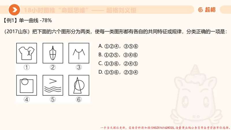 16.18小时图推命题思维-刘义恒_2026考公资料_（05）超格_行测申论2025超格合集(行测&申论&政治理论)_判断2025超格判断推理全家桶狂刷1000题_01.专项基础理论课阶段_课件