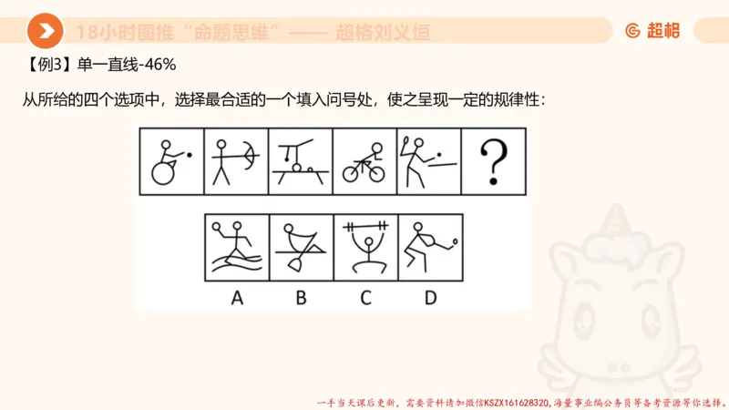 16.18小时图推命题思维-刘义恒_2026考公资料_（05）超格_行测申论2025超格合集(行测&申论&政治理论)_判断2025超格判断推理全家桶狂刷1000题_01.专项基础理论课阶段_课件