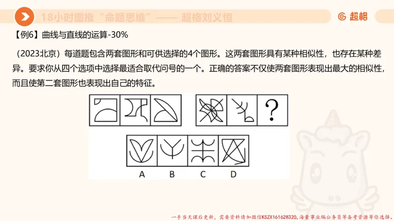 16.18小时图推命题思维-刘义恒_2026考公资料_（05）超格_行测申论2025超格合集(行测&申论&政治理论)_判断2025超格判断推理全家桶狂刷1000题_01.专项基础理论课阶段_课件