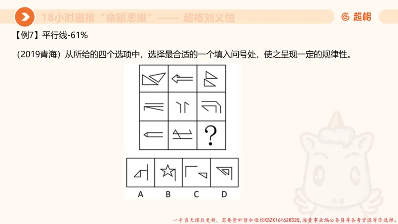16.18小时图推命题思维-刘义恒_2026考公资料_（05）超格_行测申论2025超格合集(行测&申论&政治理论)_判断2025超格判断推理全家桶狂刷1000题_01.专项基础理论课阶段_课件