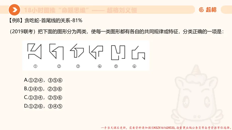 16.18小时图推命题思维-刘义恒_2026考公资料_（05）超格_行测申论2025超格合集(行测&申论&政治理论)_判断2025超格判断推理全家桶狂刷1000题_01.专项基础理论课阶段_课件