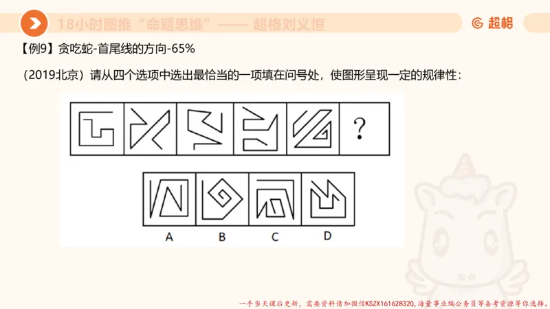16.18小时图推命题思维-刘义恒_2026考公资料_（05）超格_行测申论2025超格合集(行测&申论&政治理论)_判断2025超格判断推理全家桶狂刷1000题_01.专项基础理论课阶段_课件