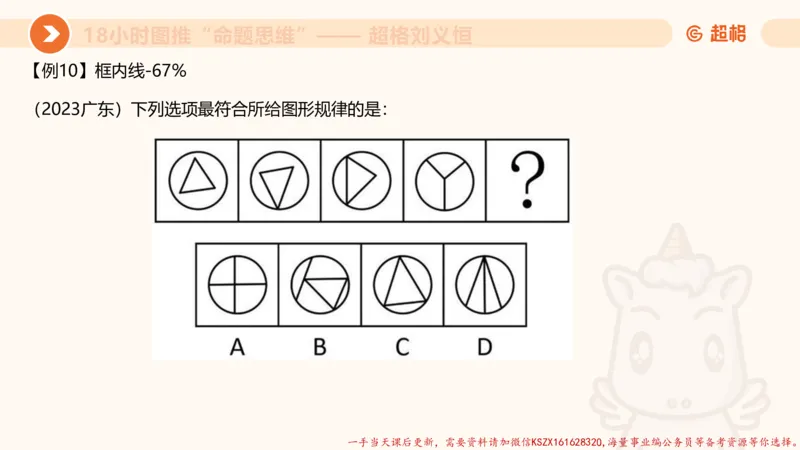 16.18小时图推命题思维-刘义恒_2026考公资料_（05）超格_行测申论2025超格合集(行测&申论&政治理论)_判断2025超格判断推理全家桶狂刷1000题_01.专项基础理论课阶段_课件