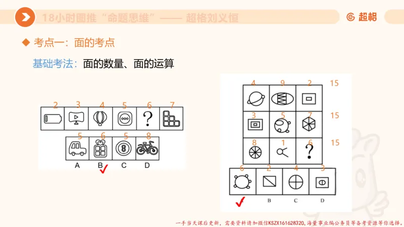 16.18小时图推命题思维-刘义恒_2026考公资料_（05）超格_行测申论2025超格合集(行测&申论&政治理论)_判断2025超格判断推理全家桶狂刷1000题_01.专项基础理论课阶段_课件