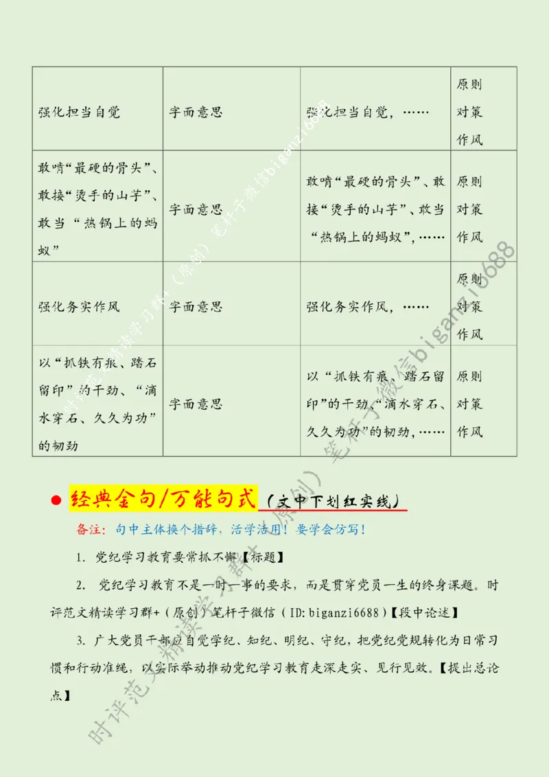 0520---标注绿-党纪学习教育要常抓不懈_2026考公资料_（57）申论材料_00、笔杆子晨读材料_2024笔杆子晨读_笔杆子5月时政_0520党纪学习教育要常抓不懈