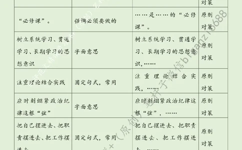 0520---标注绿-党纪学习教育要常抓不懈_2026考公资料_（57）申论材料_00、笔杆子晨读材料_2024笔杆子晨读_笔杆子5月时政_0520党纪学习教育要常抓不懈