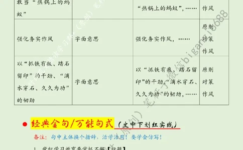 0520---标注绿-党纪学习教育要常抓不懈_2026考公资料_（57）申论材料_00、笔杆子晨读材料_2024笔杆子晨读_笔杆子5月时政_0520党纪学习教育要常抓不懈