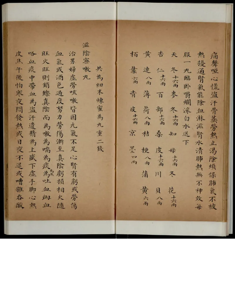 3_绝版书_天涯系列_t涯_绝版古籍电子书合集（13大类）_医书类_丸散膏丹神效十门