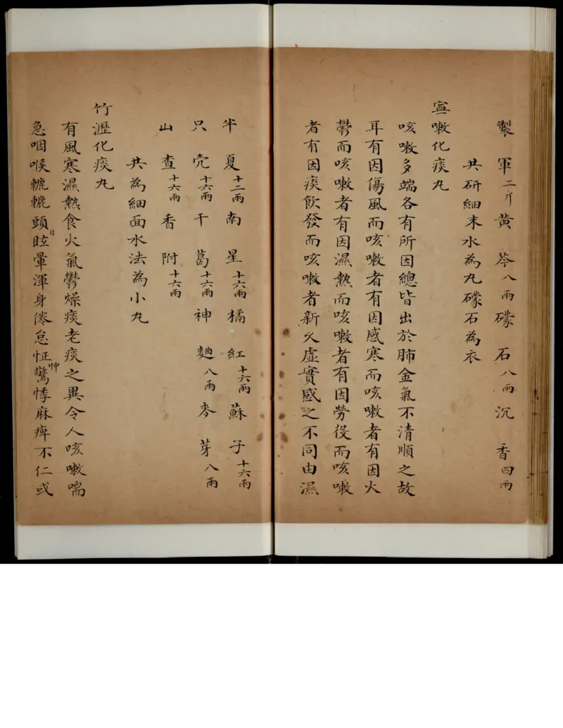 3_绝版书_天涯系列_t涯_绝版古籍电子书合集（13大类）_医书类_丸散膏丹神效十门