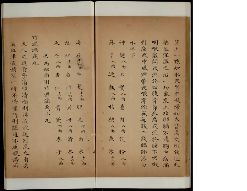 3_绝版书_天涯系列_t涯_绝版古籍电子书合集（13大类）_医书类_丸散膏丹神效十门