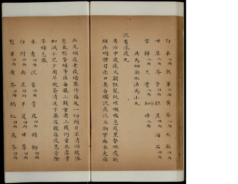 3_绝版书_天涯系列_t涯_绝版古籍电子书合集（13大类）_医书类_丸散膏丹神效十门