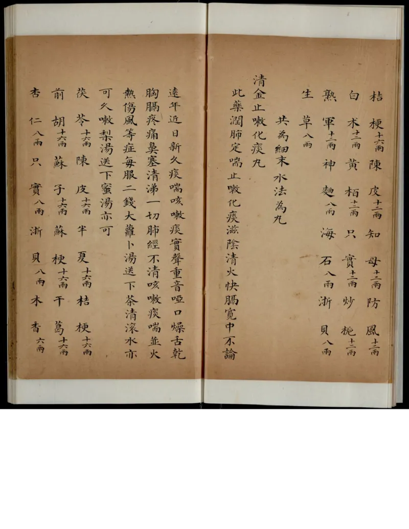 3_绝版书_天涯系列_t涯_绝版古籍电子书合集（13大类）_医书类_丸散膏丹神效十门