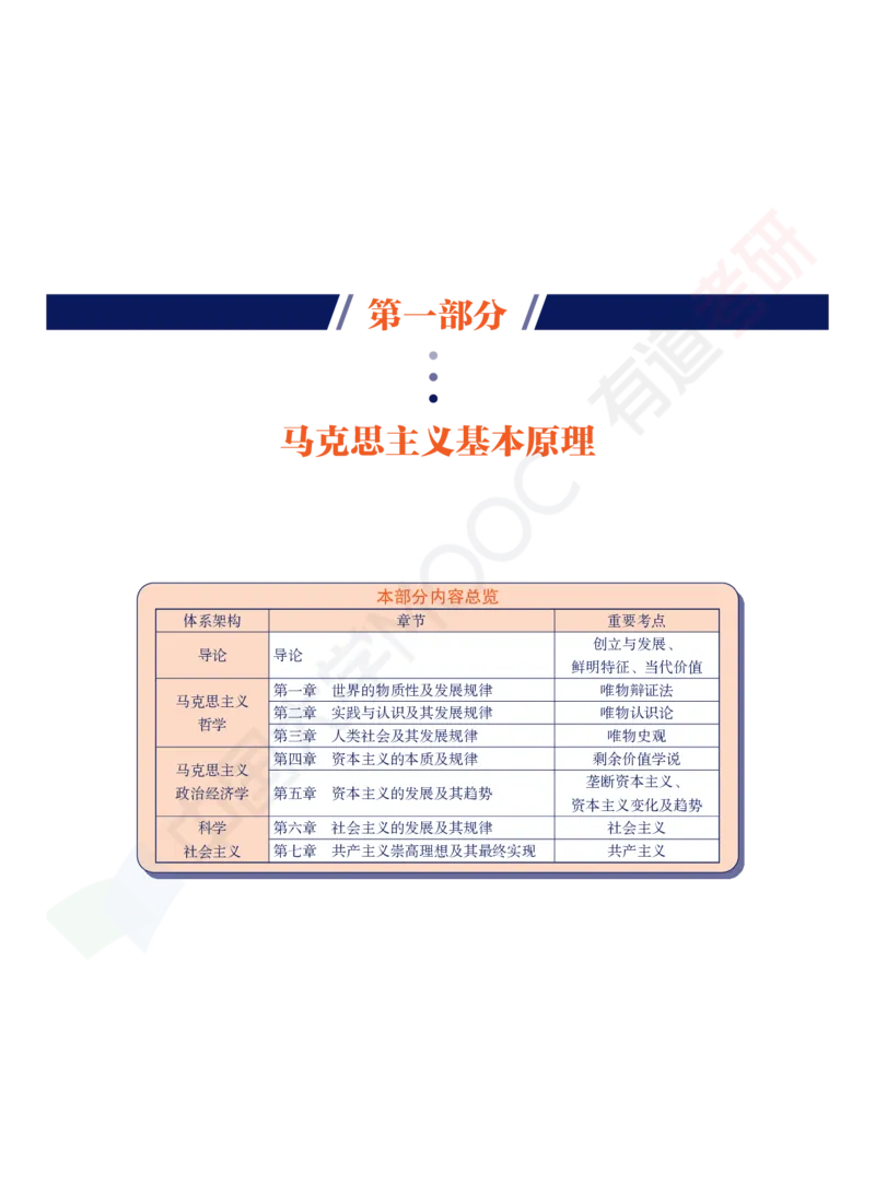 导论-第一章-力解考点_2026考公资料_（49）政治理论合集_政治理论合集_2025考研政治_04.米鹏_03.精讲_讲义