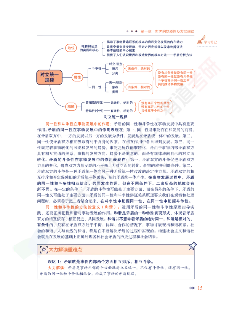 导论-第一章-力解考点_2026考公资料_（49）政治理论合集_政治理论合集_2025考研政治_04.米鹏_03.精讲_讲义