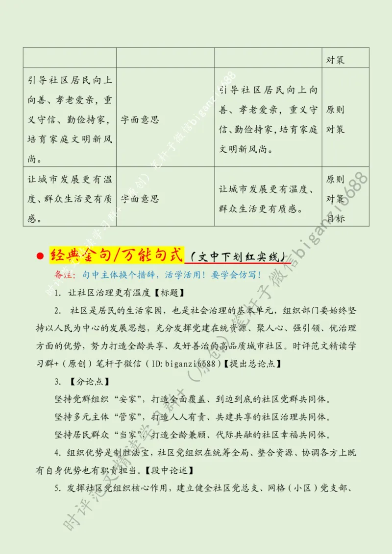 0502---标注绿-让社区治理更有温度_2026考公资料_（57）申论材料_00、笔杆子晨读材料_2024笔杆子晨读_笔杆子5月时政_0502让社区治理更有温度
