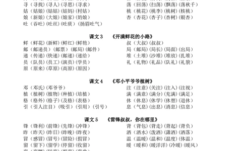 部编版语文二年级下册生字组词汇总（打印版）_二年级上下册资料_小学二年级学习资料-25年更新版_2-02、小学二年级语文下册_2-2-1、复习、知识点、归纳汇总_精品知识汇总
