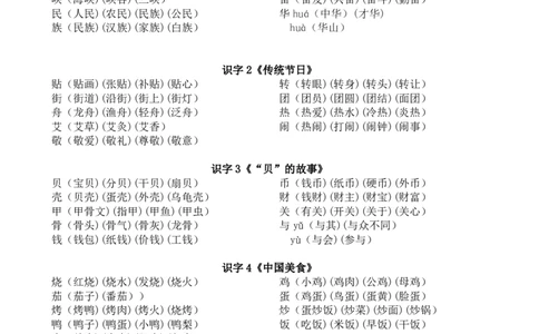 部编版语文二年级下册生字组词汇总（打印版）_二年级上下册资料_小学二年级学习资料-25年更新版_2-02、小学二年级语文下册_2-2-1、复习、知识点、归纳汇总_精品知识汇总