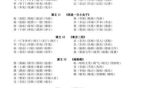 部编版语文二年级下册生字组词汇总（打印版）_二年级上下册资料_小学二年级学习资料-25年更新版_2-02、小学二年级语文下册_2-2-1、复习、知识点、归纳汇总_精品知识汇总