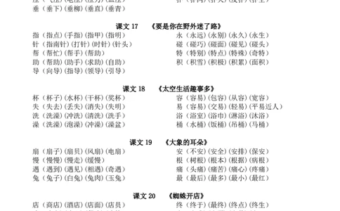 部编版语文二年级下册生字组词汇总（打印版）_二年级上下册资料_小学二年级学习资料-25年更新版_2-02、小学二年级语文下册_2-2-1、复习、知识点、归纳汇总_精品知识汇总