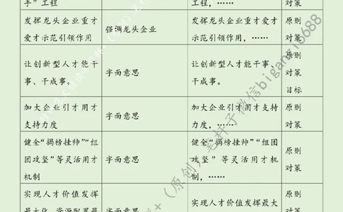 0730---标注绿-激发创新型人才倍增效应_2026考公资料_（57）申论材料_00、笔杆子晨读材料_2024笔杆子晨读_笔杆子7月时政_0730激发创新型人才倍增效应话题：人才建设