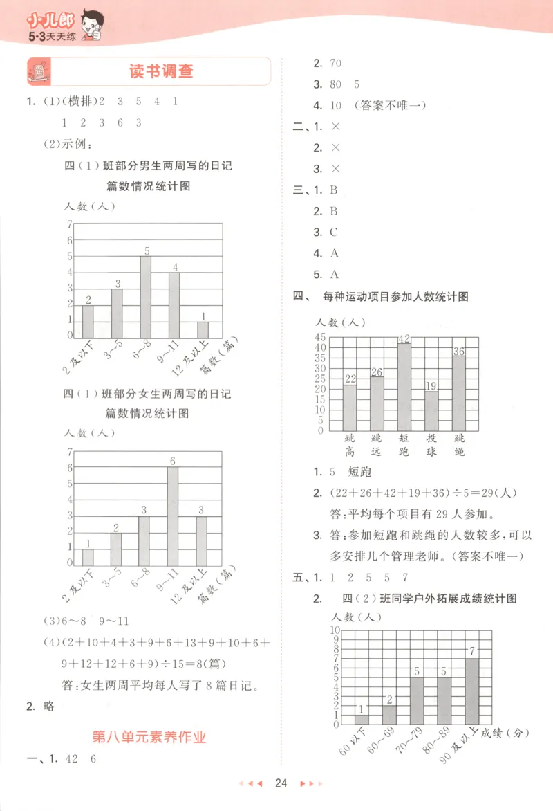 四年级数学上册冀教版25秋《53天天练》答案_25秋小学语数英习题试卷_数学_冀教版_1-6年级数学上册冀教版25秋《53天天练》_四年级数学上册冀教版25秋《53天天练》