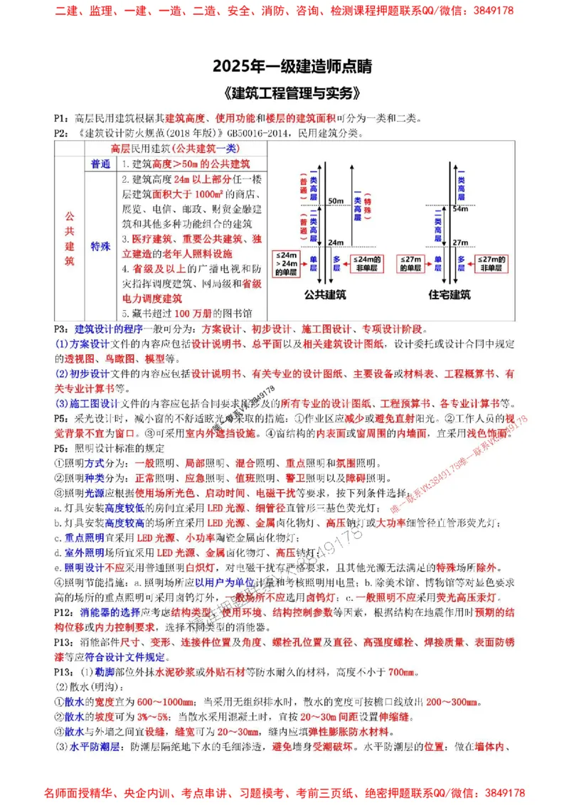 2025年一建《建筑》点睛_1_2026年一级建造师_2026年一建建筑_2025年一建建筑SVIP_05-考前密训✿央企特训✿机构普押_60-建筑《考前点睛资料》DL推荐