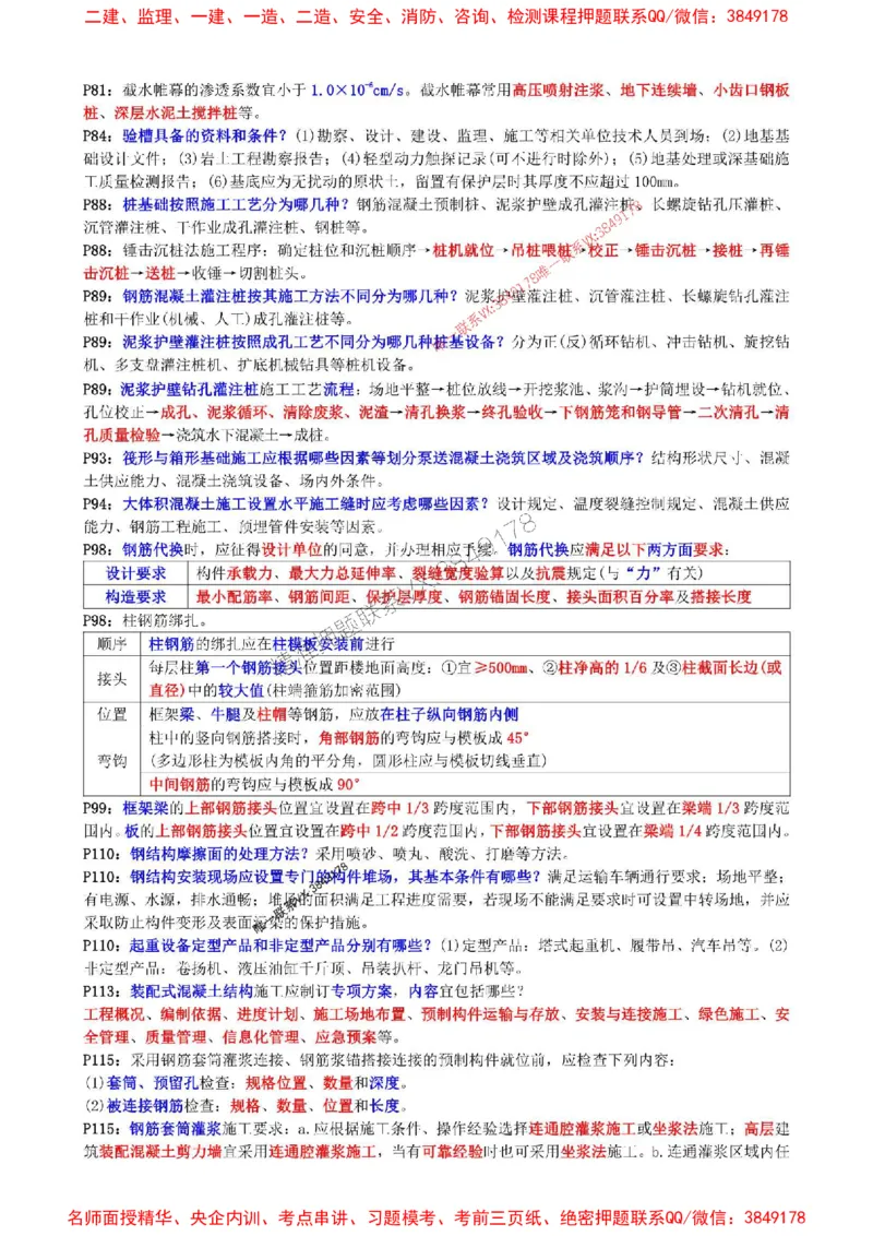 2025年一建《建筑》点睛_1_2026年一级建造师_2026年一建建筑_2025年一建建筑SVIP_05-考前密训✿央企特训✿机构普押_60-建筑《考前点睛资料》DL推荐