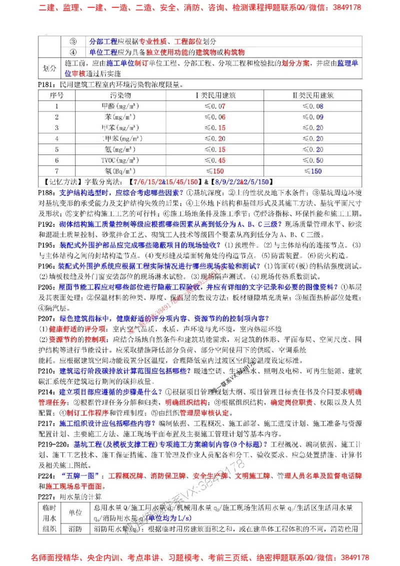 2025年一建《建筑》点睛_1_2026年一级建造师_2026年一建建筑_2025年一建建筑SVIP_05-考前密训✿央企特训✿机构普押_60-建筑《考前点睛资料》DL推荐