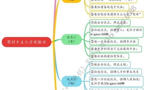 0609思维导图聚好乡土人才促振兴_2026考公资料_（57）申论材料_00、笔杆子晨读材料_2024笔杆子晨读_笔杆子6月时政_0609聚好乡土人才促振兴