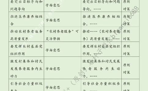 0628---标注绿-让农村老年人享受幸福晚年生活_2026考公资料_（57）申论材料_00、笔杆子晨读材料_2024笔杆子晨读_笔杆子6月时政_0628让农村老年人享受幸福晚年生活