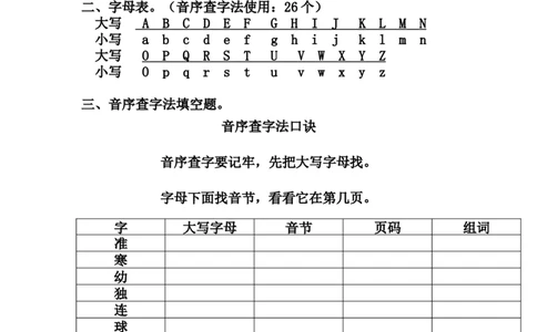 部编人教版一年级语文下册期末复习资料整理_一年级上下册资料_小学一年级学习资料-25年更新版_1-02、小学一年级语文下册_3-6-2-1、复习、知识点、归纳汇总_部编（人教）版