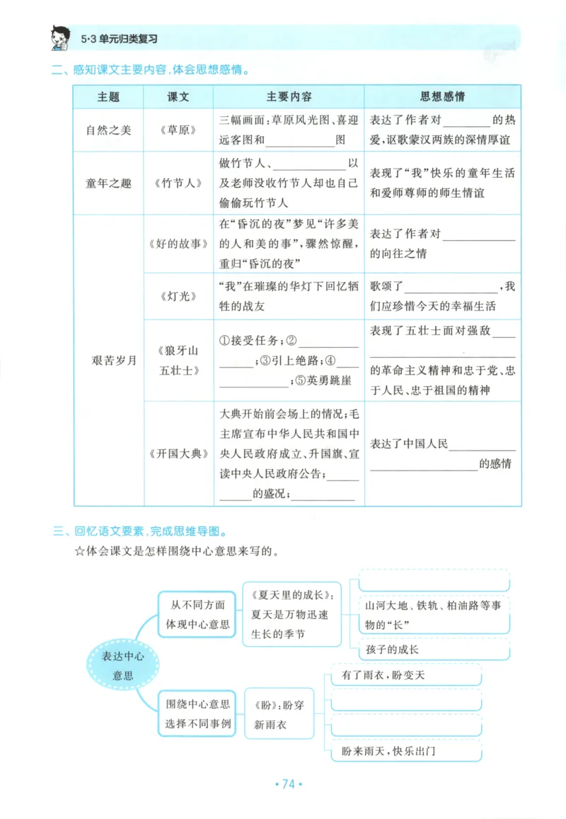 六年级语文上册人教版25秋《53单元归类复习》_25秋小学语数英习题试卷_语文_53单元归类复习完整版语文25年上册