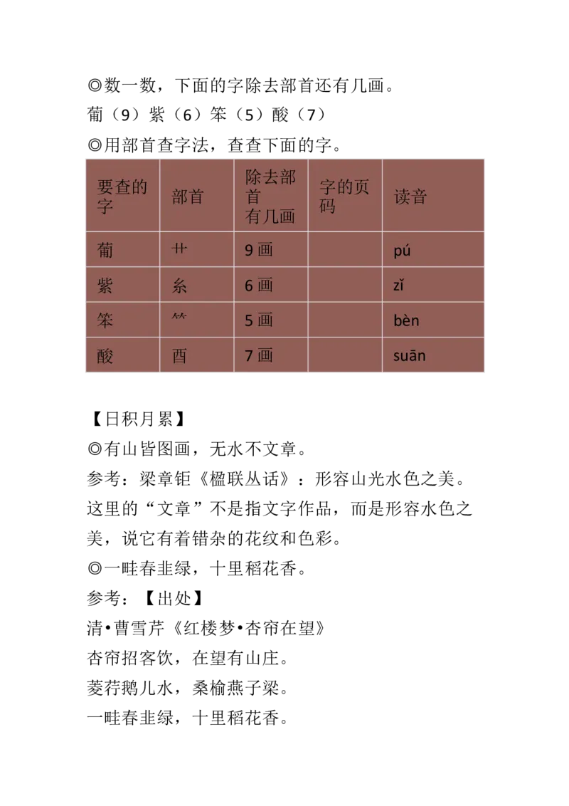 部编新人教版小学语文二年级上册-语文全部知识点汇总（完整版）_二年级上下册资料_小学二年级学习资料-25年更新版_2-01、小学二年级语文上册_2-1-1、复习、知识点、归纳汇总