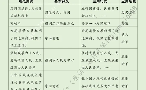 0710---标注绿-聚焦&ldquo;高质量发展&rdquo;笃定前行_2026考公资料_（57）申论材料_00、笔杆子晨读材料_2024笔杆子晨读_笔杆子7月时政_0710聚焦&ldquo;高质量发展&rdquo;笃定前行话题：高质量发展