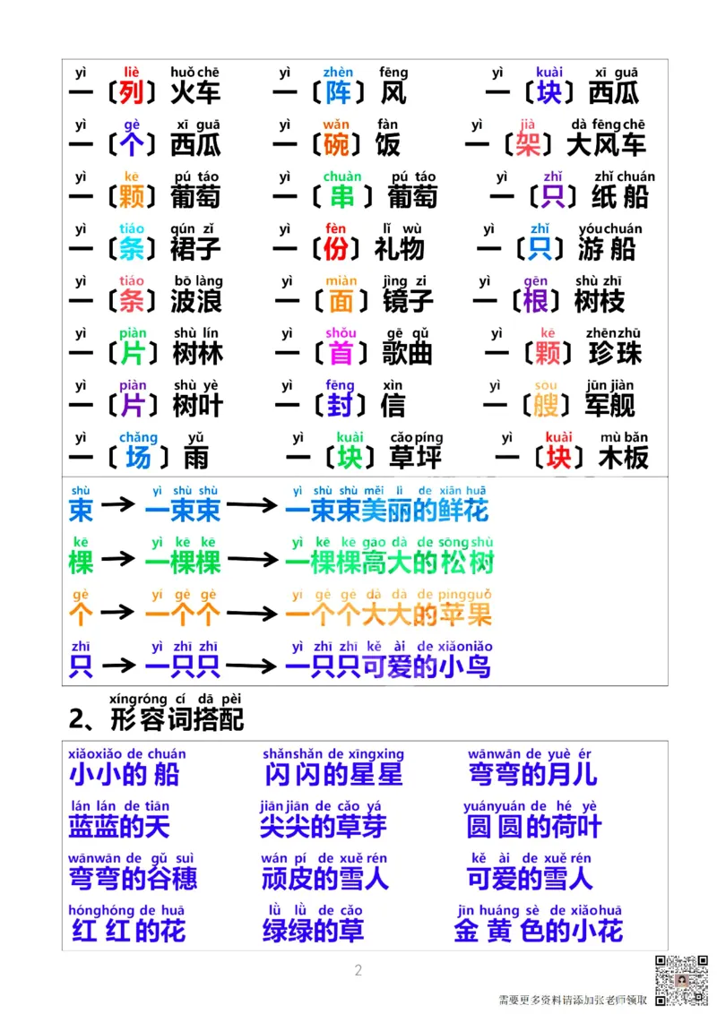 词语积累大全(1)_一年级上下册资料_一年级上册小红书同款资料_一年级(1)