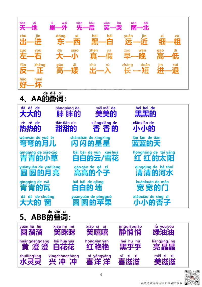 词语积累大全(1)_一年级上下册资料_一年级上册小红书同款资料_一年级(1)