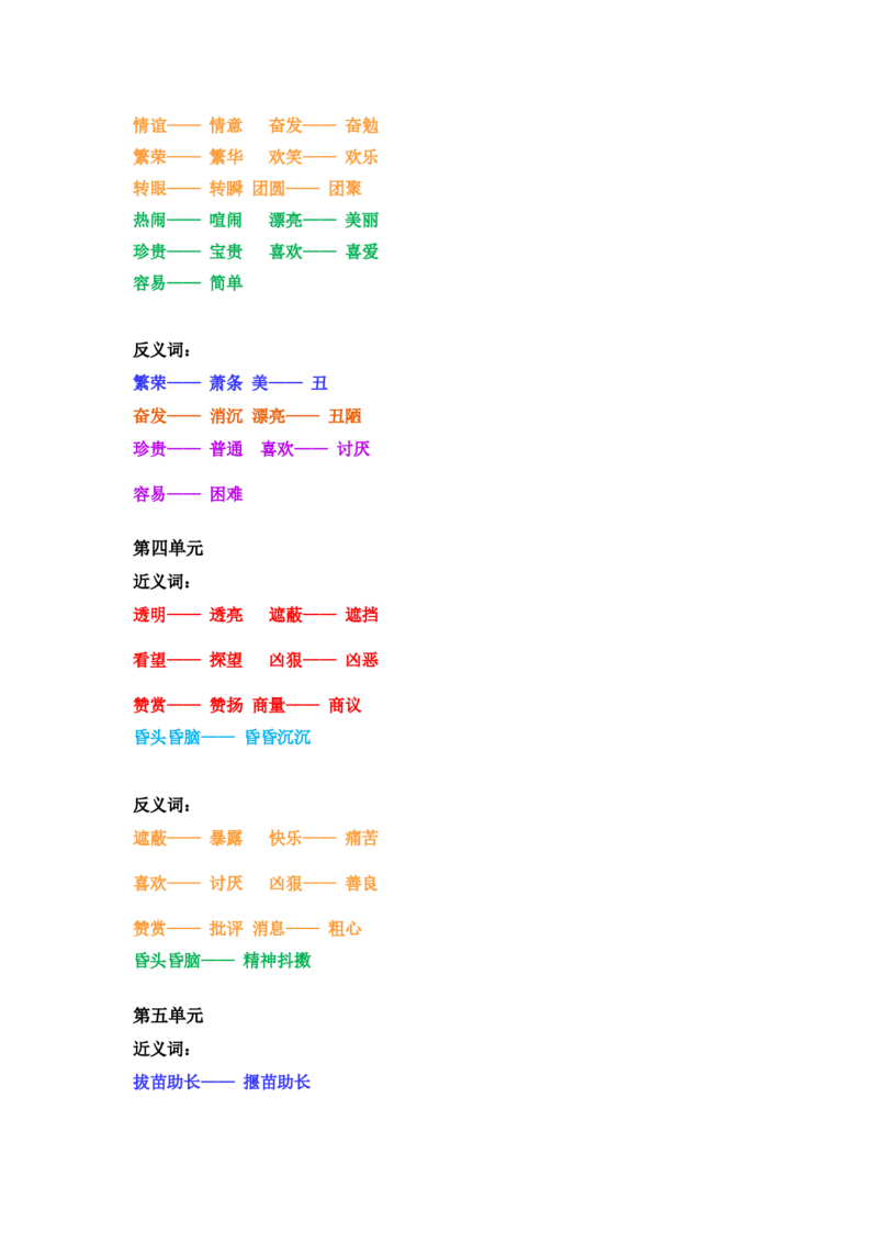 近义词反义词汇总_二年级上下册资料_二年级语数英上下册学习资料_3-7-2、小学二年级语文下册_统编、部编、人教（语文全国统一只有一个版）_1、知识点总结_专项-字词句子