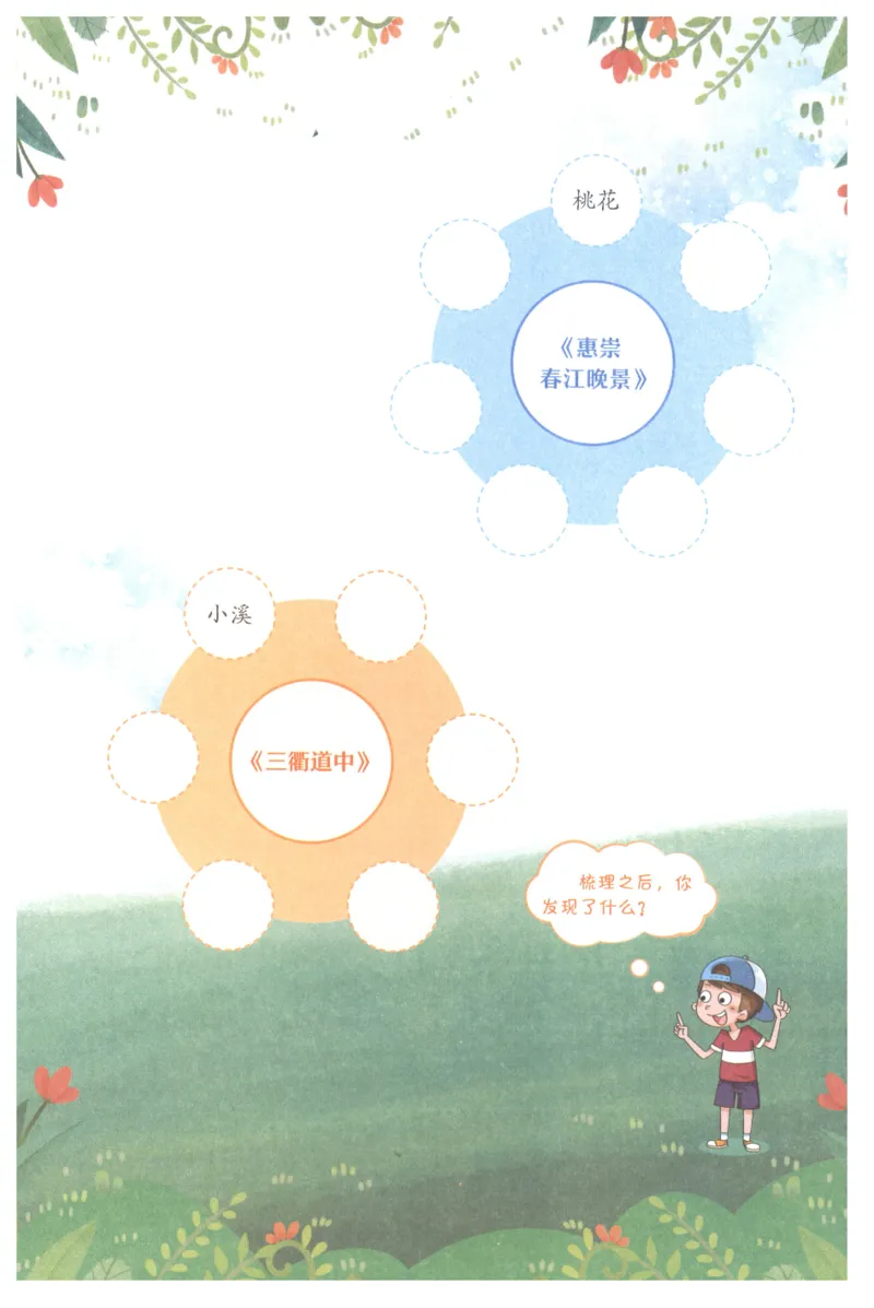 课文里的写作密码三年级下册_三年级上下册资料_小学三年级学习资料-25年更新版_3-02、小学三年级语文下册_3-2-1、学习资料、复习、知识点、归纳汇总_作文专项