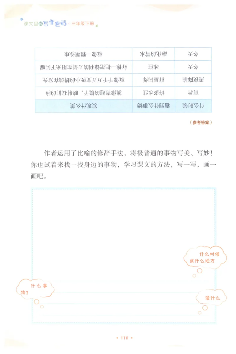 课文里的写作密码三年级下册_三年级上下册资料_小学三年级学习资料-25年更新版_3-02、小学三年级语文下册_3-2-1、学习资料、复习、知识点、归纳汇总_作文专项