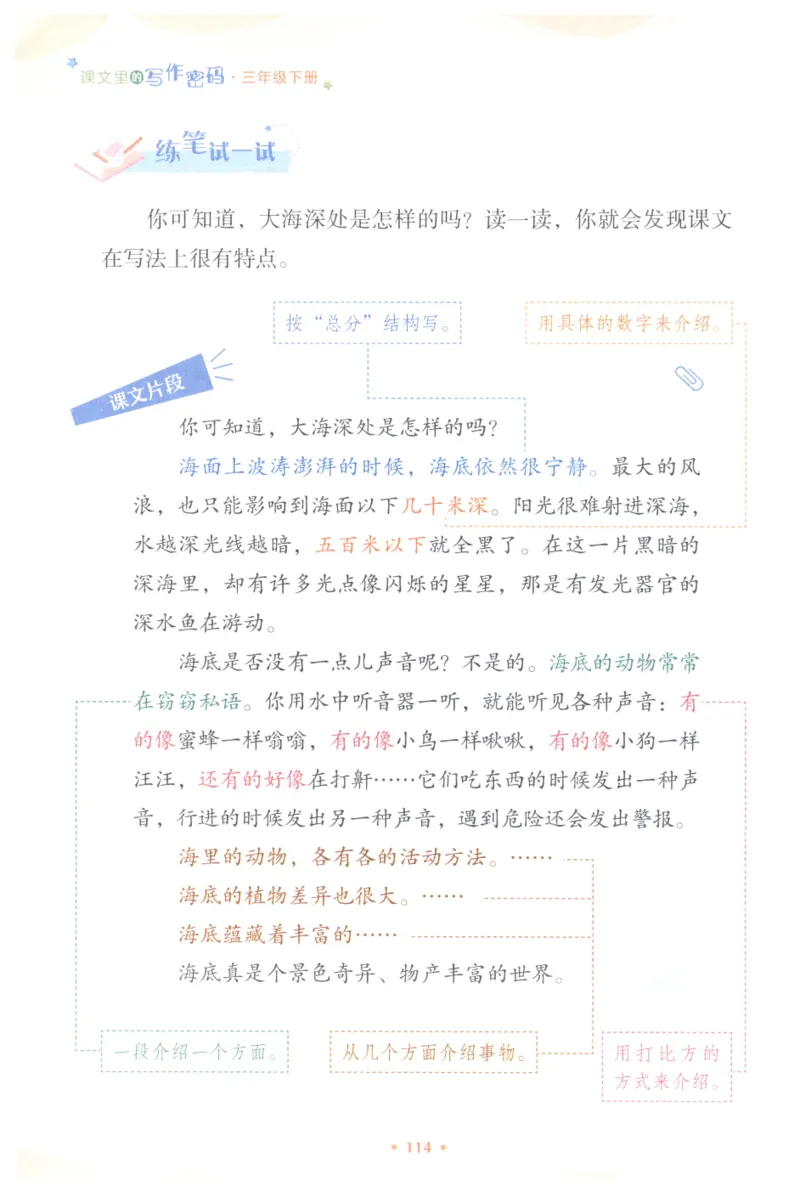 课文里的写作密码三年级下册_三年级上下册资料_小学三年级学习资料-25年更新版_3-02、小学三年级语文下册_3-2-1、学习资料、复习、知识点、归纳汇总_作文专项