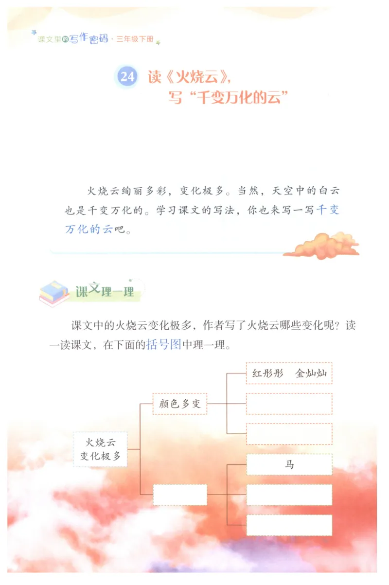 课文里的写作密码三年级下册_三年级上下册资料_小学三年级学习资料-25年更新版_3-02、小学三年级语文下册_3-2-1、学习资料、复习、知识点、归纳汇总_作文专项