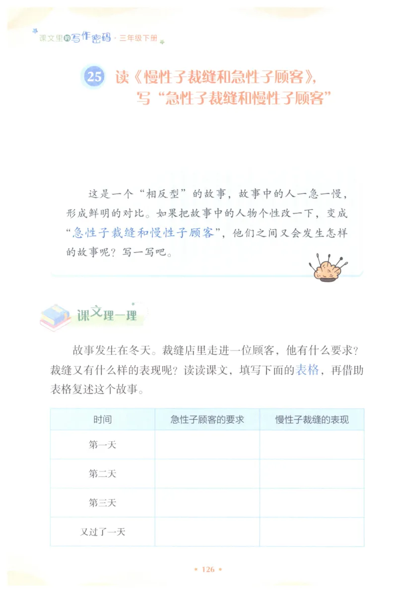 课文里的写作密码三年级下册_三年级上下册资料_小学三年级学习资料-25年更新版_3-02、小学三年级语文下册_3-2-1、学习资料、复习、知识点、归纳汇总_作文专项