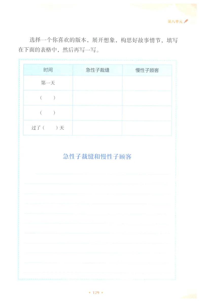 课文里的写作密码三年级下册_三年级上下册资料_小学三年级学习资料-25年更新版_3-02、小学三年级语文下册_3-2-1、学习资料、复习、知识点、归纳汇总_作文专项
