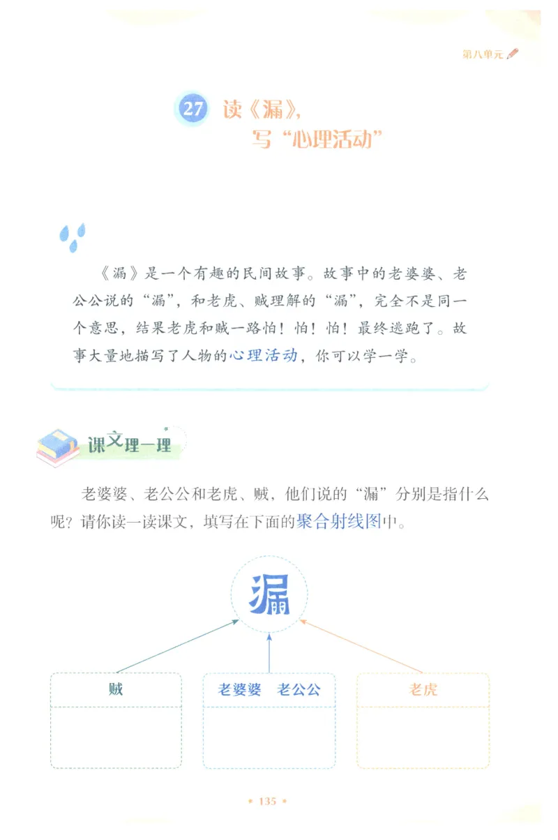 课文里的写作密码三年级下册_三年级上下册资料_小学三年级学习资料-25年更新版_3-02、小学三年级语文下册_3-2-1、学习资料、复习、知识点、归纳汇总_作文专项