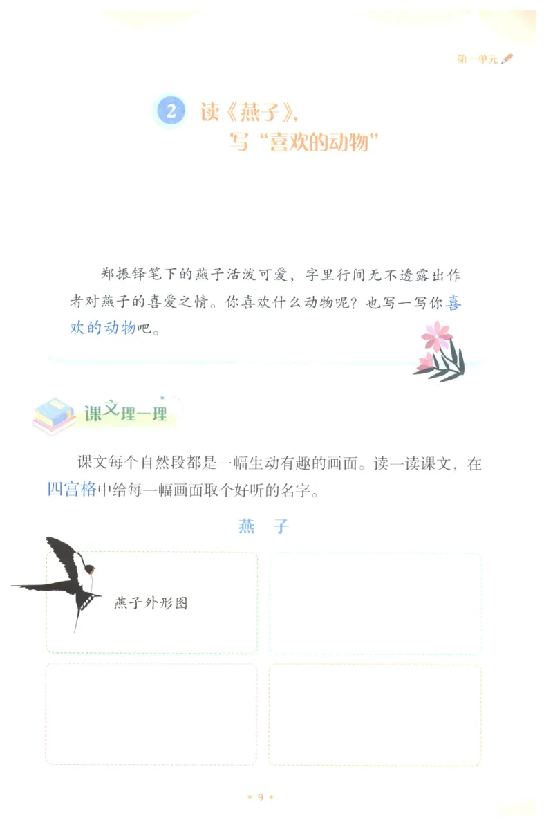 课文里的写作密码三年级下册_三年级上下册资料_小学三年级学习资料-25年更新版_3-02、小学三年级语文下册_3-2-1、学习资料、复习、知识点、归纳汇总_作文专项