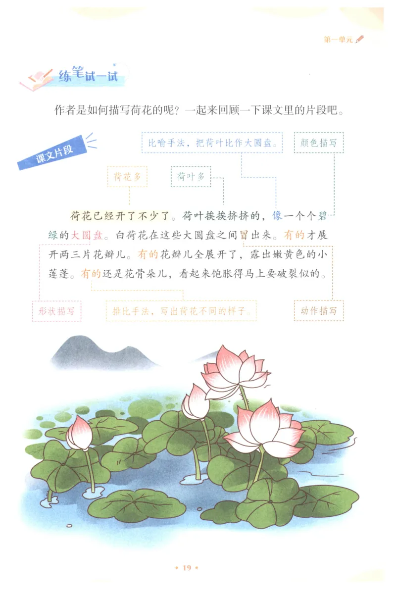 课文里的写作密码三年级下册_三年级上下册资料_小学三年级学习资料-25年更新版_3-02、小学三年级语文下册_3-2-1、学习资料、复习、知识点、归纳汇总_作文专项
